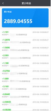 比特區(qū)塊熊系統(tǒng)開發(fā)模式 區(qū)塊鏈技術軟件與服務的整合架構