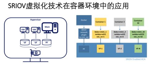 分布式AI訓練軟件棧與硬件棧技術詳解 從原理到教學開發實踐